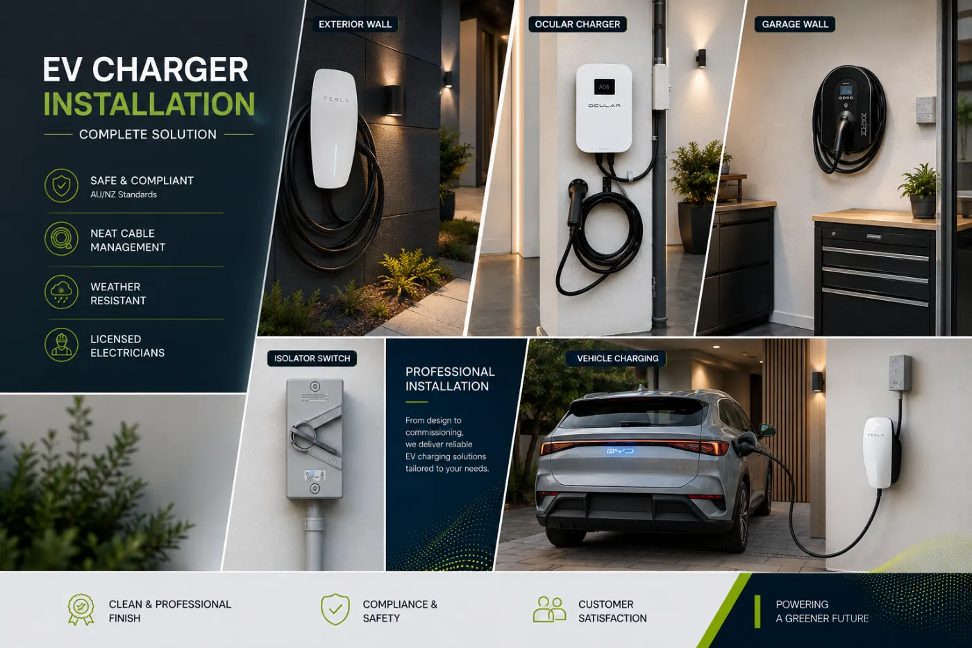 Wall-mounted EV charger installed at a Strathfield home with tidy cabling and isolator switch